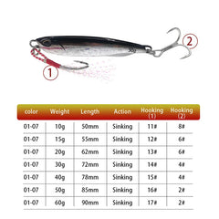 Metal Cast Jig Spoon Shore Casting Fishing Lure