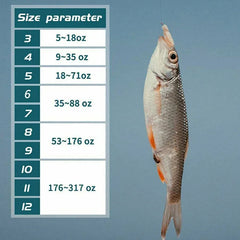 Carbon Steel Sharp Barbed Fishing Hooks 3#-12#