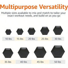 Rubber Hex Dumbbell Hand Weights Large Fitness