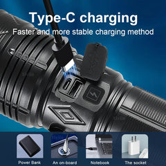 Rechargeable LED Tactical Flashlight for Camping
