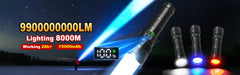Rechargeable LED Tactical Flashlight for Camping