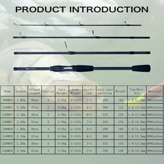 Ultralight Carbon Spinning Lure Fishing Rod
