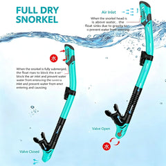 3 In 1 Snorkel Gear Set With Fins