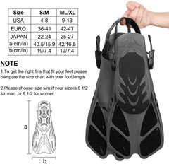 5-Piece Snorkeling Set with Mask, Snorkel & Fins