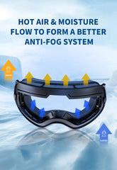 UV400 Anti-Fog Ski & Snowboard Goggles