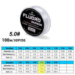 100M Fluorocarbon Coated Monofilament Fishing Line