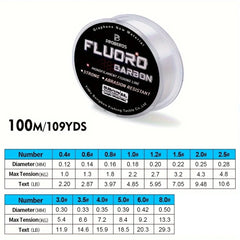 100M Fluorocarbon Coated Monofilament Fishing Line