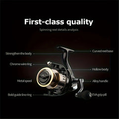 Metal Spool Spinning Reel 5.2:1 Gear Ratio
