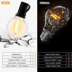 Solar G40 LED Outdoor String Lights with Remote