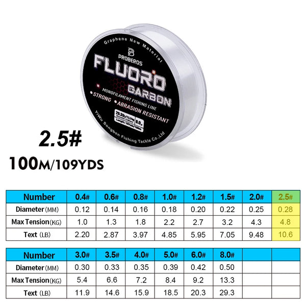 100M Fluorocarbon Coated Monofilament Fishing Line