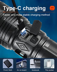 Rechargeable LED Tactical Flashlight for Camping