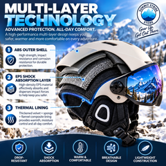 Winter Ski & Snowboard Helmet with Integrated Swiveling Goggles – Lightweight Multi-Layer Protection, Adjustable Fit & Removable Earmuffs
